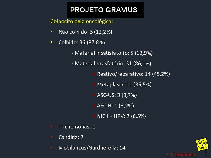 PROJETO GRAVIUS Colpocitologia oncológica: • Não colhido: 5 (12, 2%) • Colhido: 36 (87,