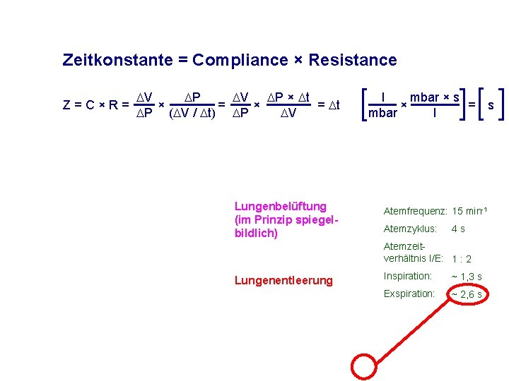 Zeitkonstante = Compliance × Resistance Z=C×R= V P × t × = t P