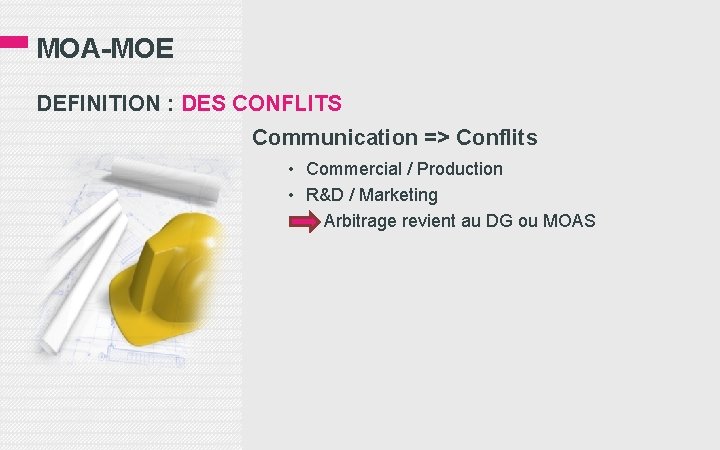 MOA-MOE DEFINITION : DES CONFLITS Communication => Conflits • Commercial / Production • R&D