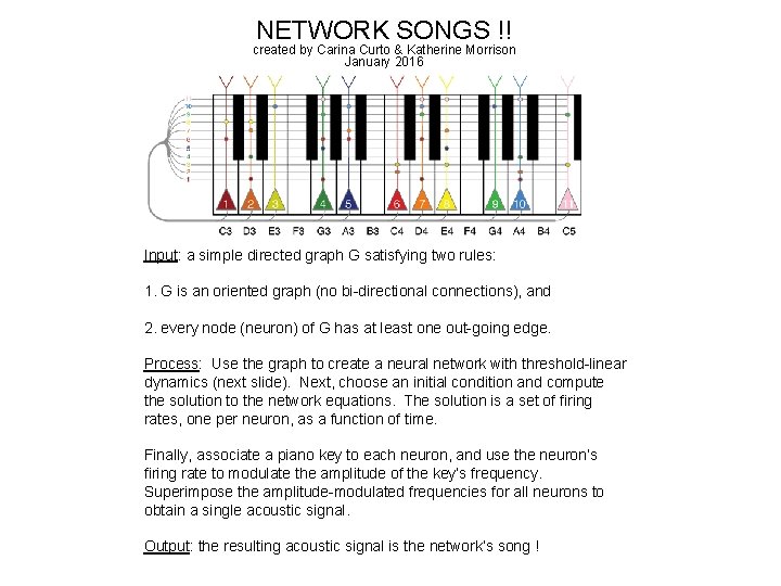 NETWORK SONGS !! created by Carina Curto & Katherine Morrison January 2016 Input: a