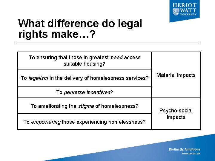 What difference do legal rights make…? To ensuring that those in greatest need access