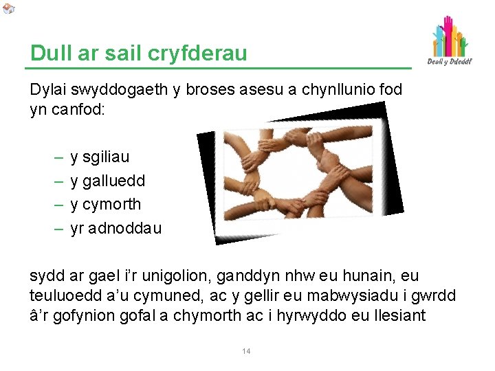 Dull ar sail cryfderau Dylai swyddogaeth y broses asesu a chynllunio fod yn canfod: