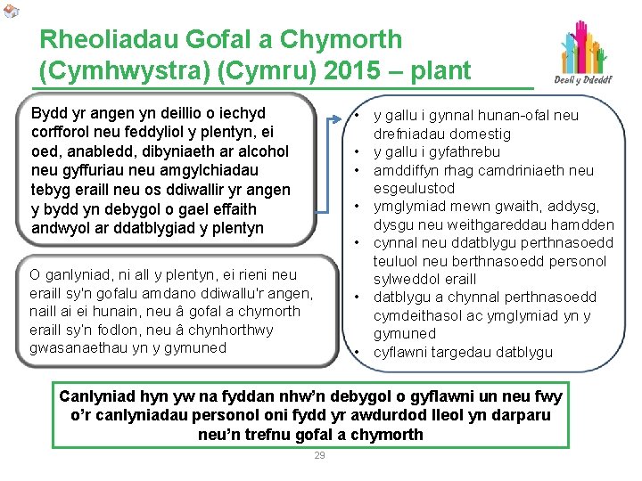 Rheoliadau Gofal a Chymorth (Cymhwystra) (Cymru) 2015 – plant Bydd yr angen yn deillio