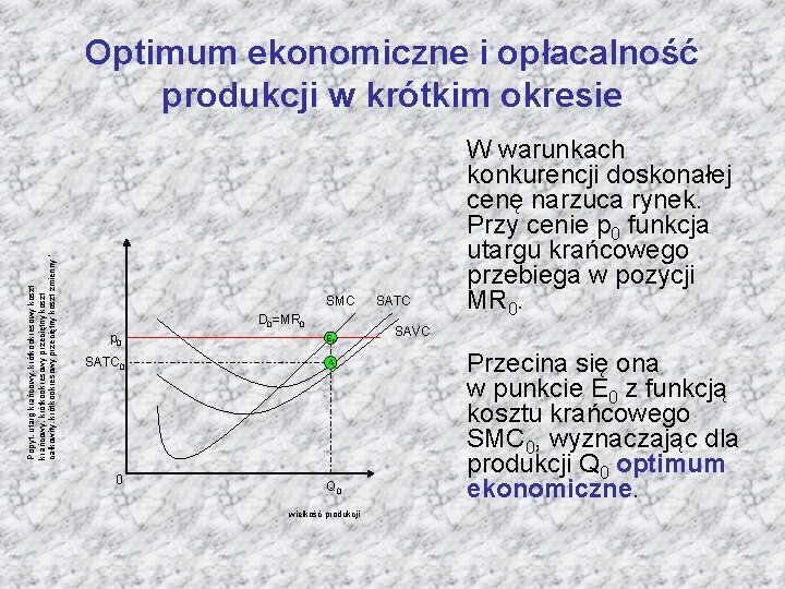 Popyt, utarg krańcowy, krótkookresowy koszt krańcowy, krótkookresowy przeciętny koszt całkowity, krótkookresowy przeciętny koszt zmienny