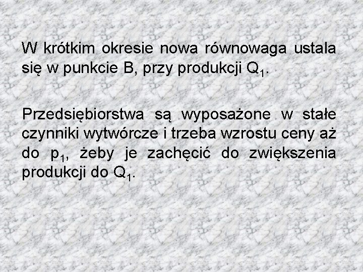W krótkim okresie nowa równowaga ustala się w punkcie B, przy produkcji Q 1.