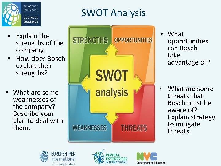 SWOT Analysis • Explain the strengths of the company. • How does Bosch exploit SWOT Analysis • Explain the strengths of the company. • How does Bosch exploit