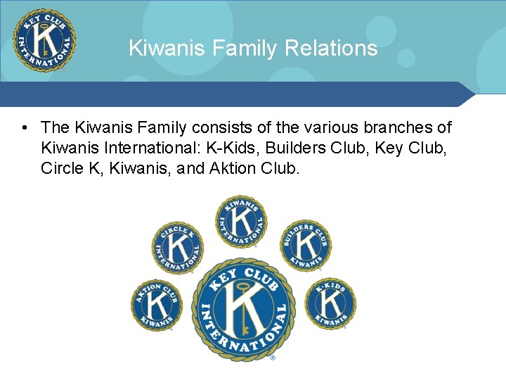 Kiwanis Family Relations • The Kiwanis Family consists of the various branches of Kiwanis