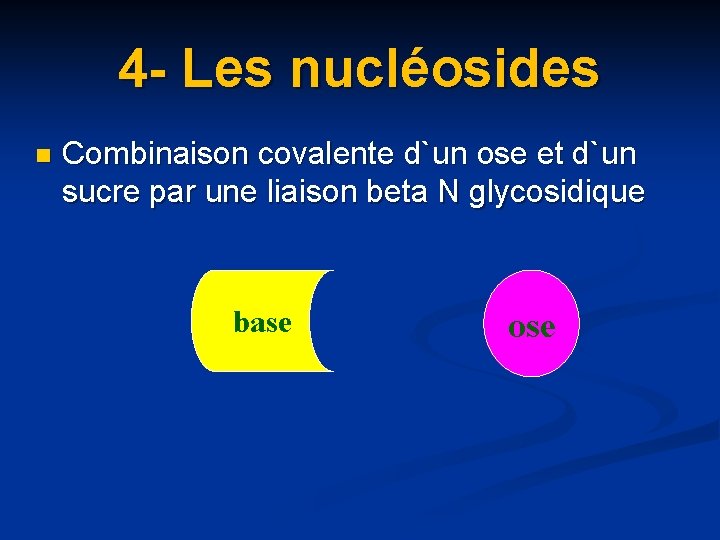 4 - Les nuclé 4 - Les nucl osides n Combinaison covalente d`un ose