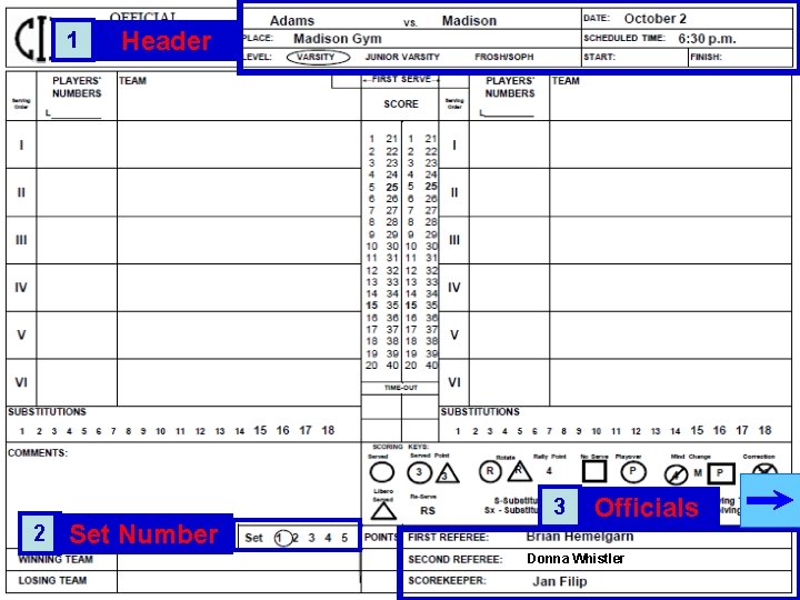 1 2 Header Set Number 3 Officials Donna Whistler 1 2 Header Set Number 3 Officials Donna Whistler