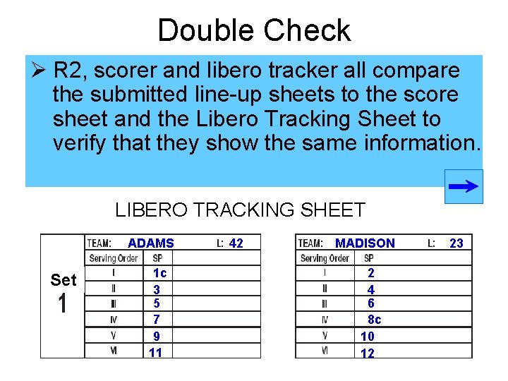 Double Check Ø R 2, scorer and libero tracker all compare the submitted line-up Double Check Ø R 2, scorer and libero tracker all compare the submitted line-up