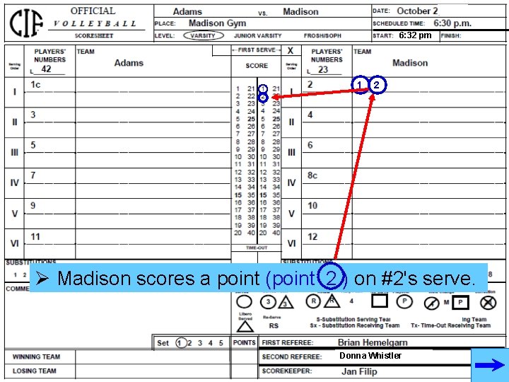 6: 32 pm 1 2 Ø Madison scores a point (point 2 ) on 6: 32 pm 1 2 Ø Madison scores a point (point 2 ) on