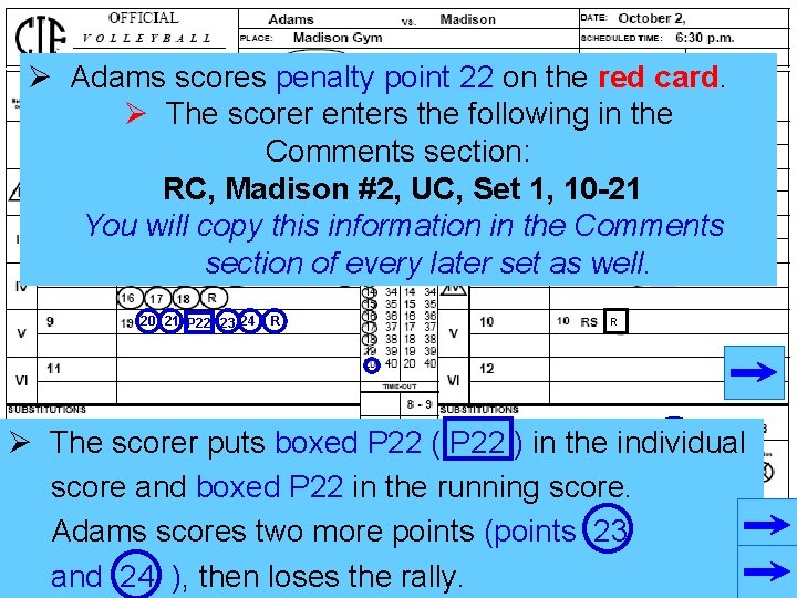 Ø Adams scores penalty point 22 on the red card. Ø The scorer enters Ø Adams scores penalty point 22 on the red card. Ø The scorer enters