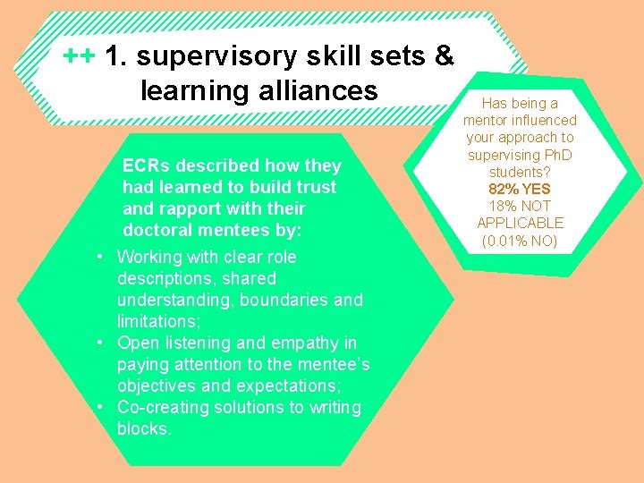 ++ 1. supervisory skill sets & learning alliances ECRs described how they had learned