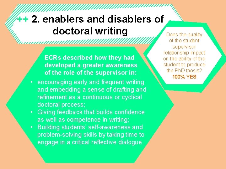 ++ 2. enablers and disablers of doctoral writing Does the quality ECRs described how