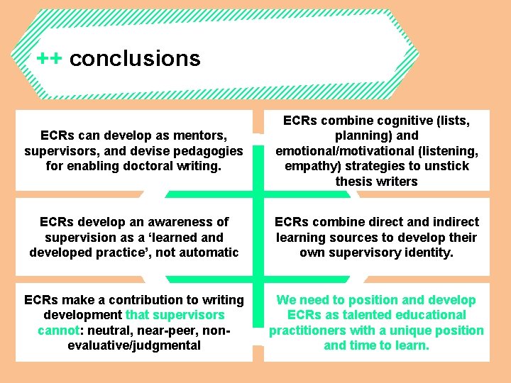 ++ conclusions ECRs can develop as mentors, supervisors, and devise pedagogies for enabling doctoral