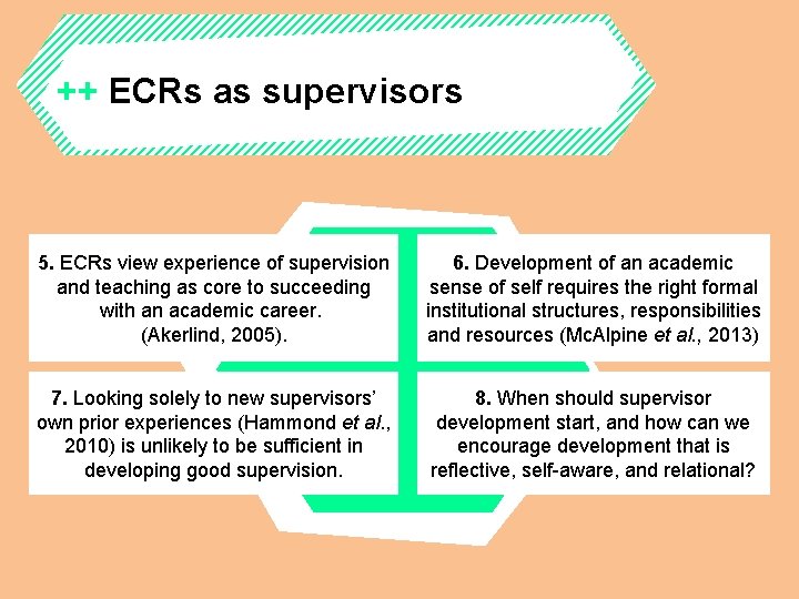 ++ ECRs as supervisors 5. ECRs view experience of supervision and teaching as core