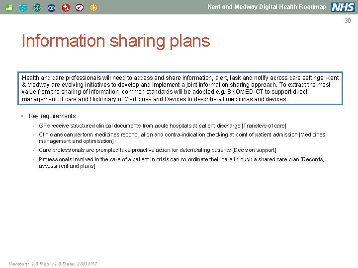 Kent and Medway Digital Health Roadmap 30 Information sharing plans Health and care professionals