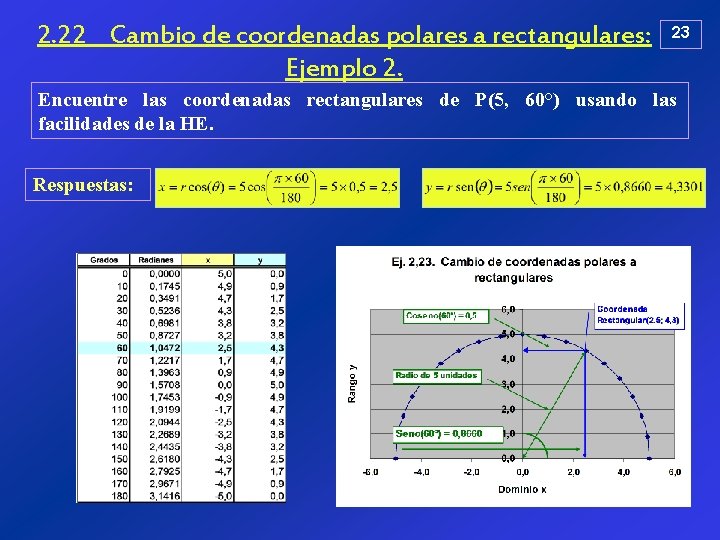 2. 22 Cambio de coordenadas polares a rectangulares: Ejemplo 2. 23 Encuentre las coordenadas