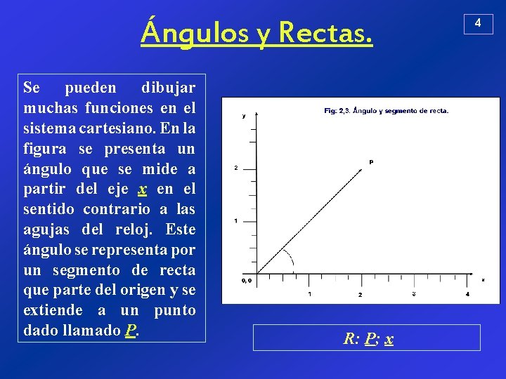 Ángulos y Rectas. Se pueden dibujar muchas funciones en el sistema cartesiano. En la