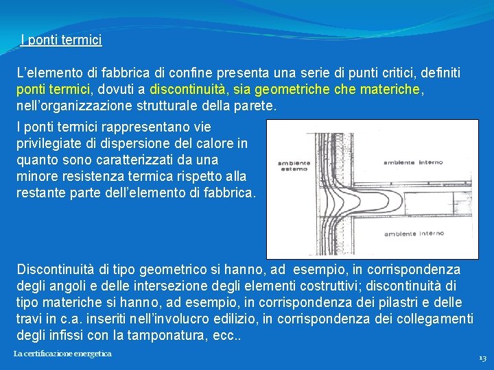 I ponti termici L’elemento di fabbrica di confine presenta una serie di punti critici,