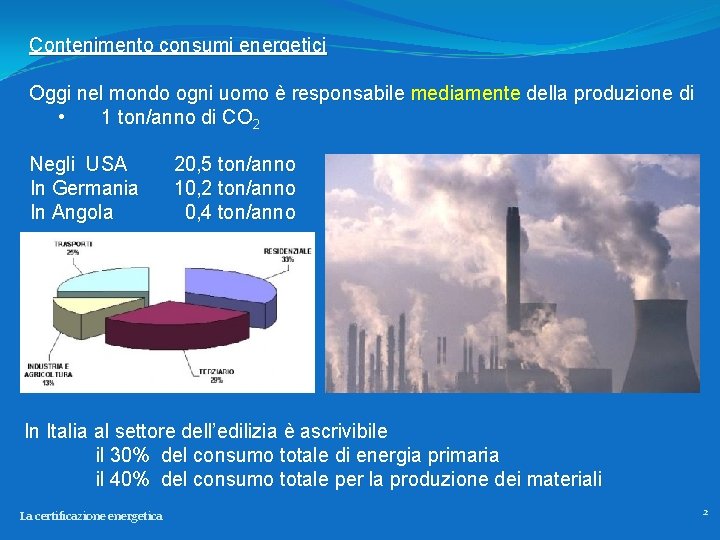 Contenimento consumi energetici Oggi nel mondo ogni uomo è responsabile mediamente della produzione di