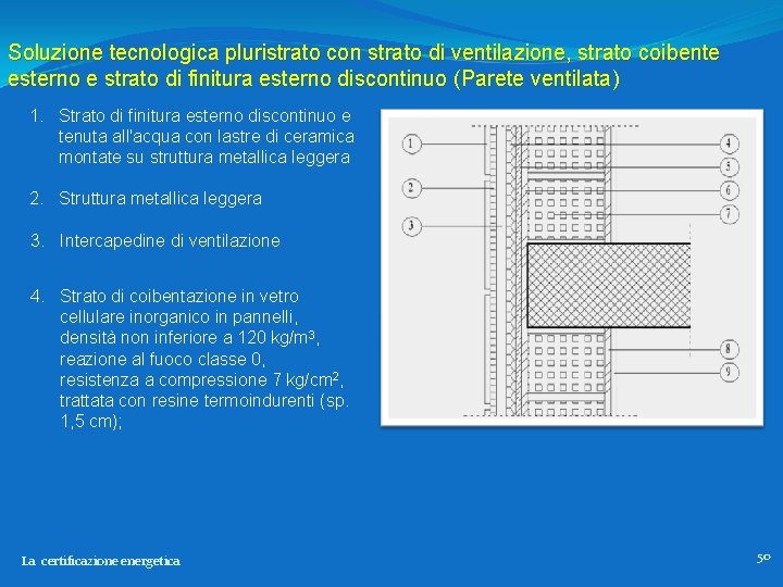 Soluzione tecnologica pluristrato con strato di ventilazione, strato coibente esterno e strato di finitura