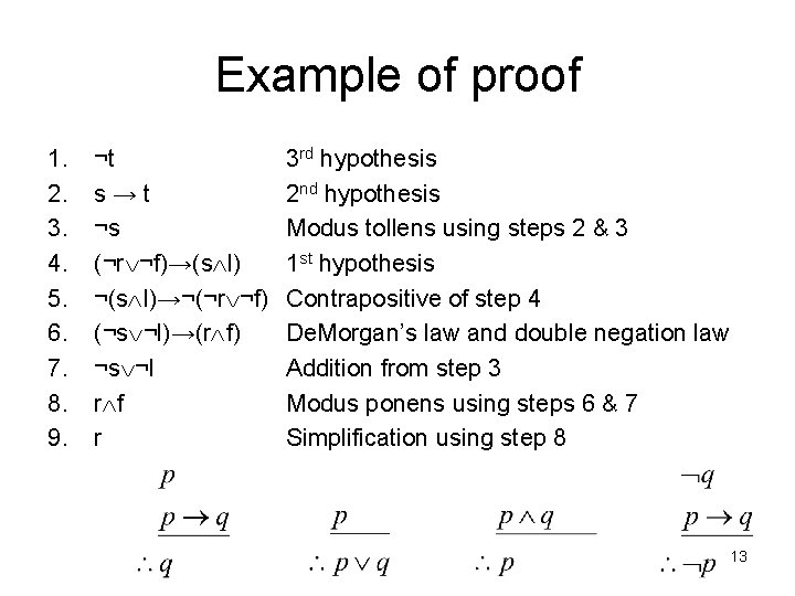 Example of proof 1. 2. 3. 4. 5. 6. 7. 8. 9. ¬t s→t