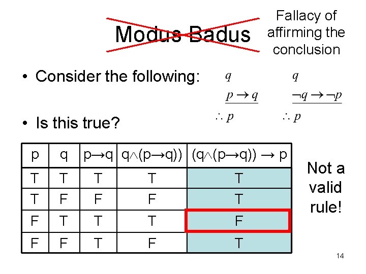 Modus Badus Fallacy of affirming the conclusion • Consider the following: • Is this