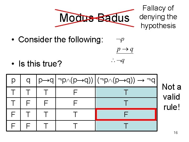Modus Badus Fallacy of denying the hypothesis • Consider the following: • Is this