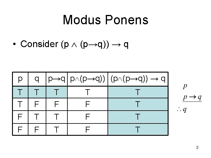 Modus Ponens • Consider (p (p→q)) → q p→q p (p→q)) (p (p→q)) →