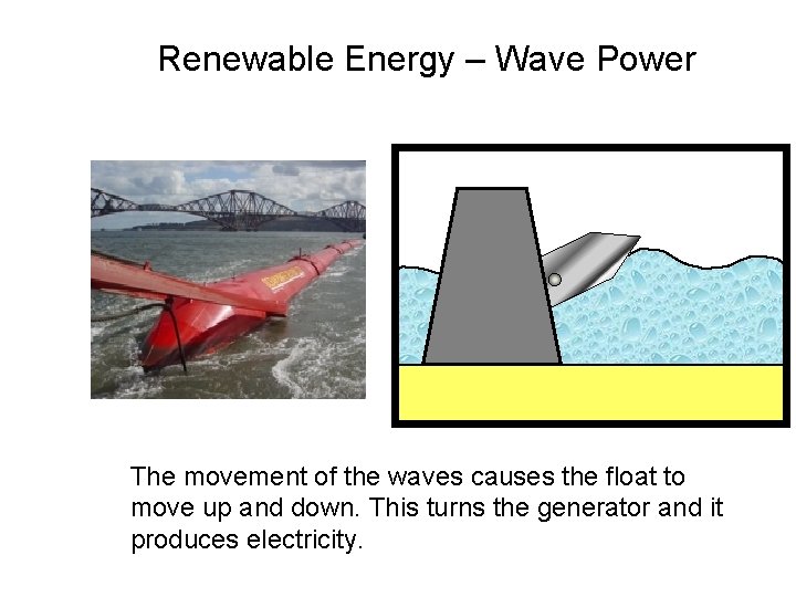 Renewable Energy – Wave Power The movement of the waves causes the float to Renewable Energy – Wave Power The movement of the waves causes the float to