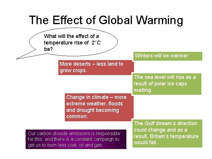 The Effect of Global Warming What will the effect of a temperature rise of The Effect of Global Warming What will the effect of a temperature rise of