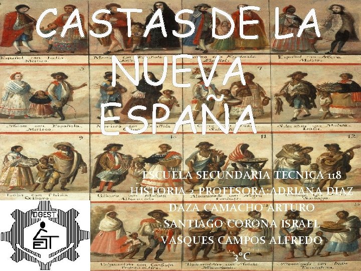 CASTAS DE LA NUEVA ESPAÑA ESCUELA SECUNDARIA TECNICA 118 HISTORIA 2 PROFESORA: ADRIANA DIAZ