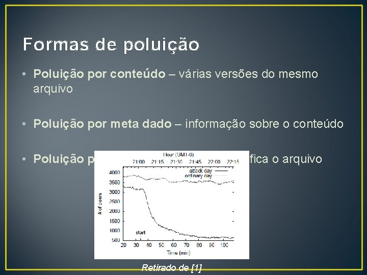 Formas de poluição • Poluição por conteúdo – várias versões do mesmo arquivo •