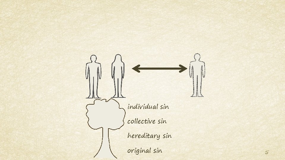 individual sin collective sin hereditary sin original sin 5 