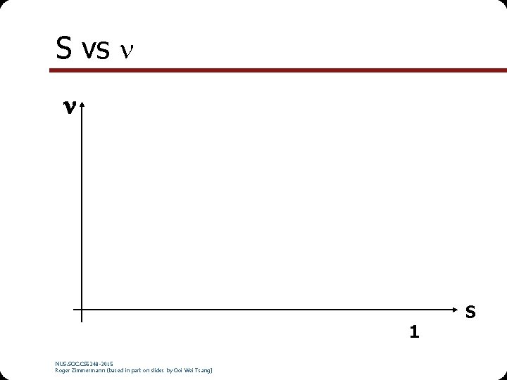 S vs 1 NUS. SOC. CS 5248 -2015 Roger Zimmermann (based in part on