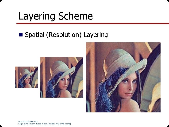 Layering Scheme Spatial (Resolution) Layering NUS. SOC. CS 5248 -2015 Roger Zimmermann (based in