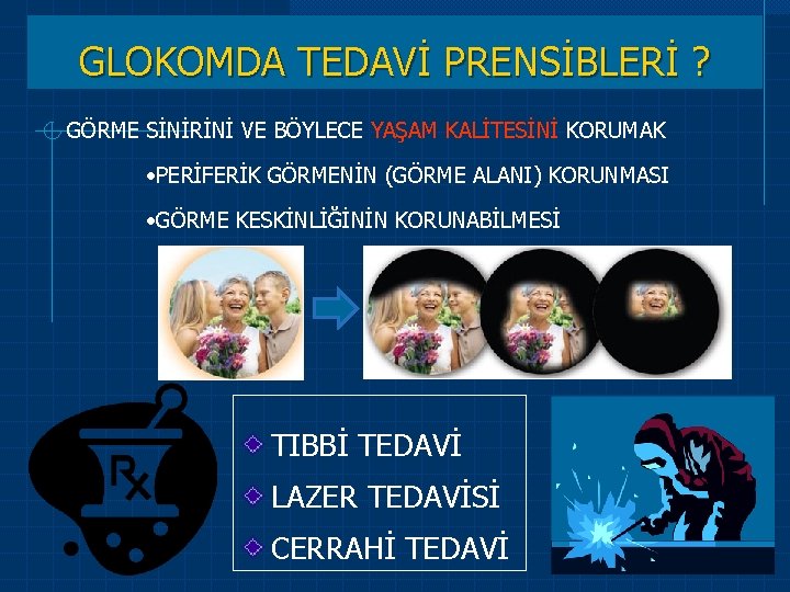 GLOKOMDA TEDAVİ PRENSİBLERİ ? GÖRME SİNİRİNİ VE BÖYLECE YAŞAM KALİTESİNİ KORUMAK • PERİFERİK GÖRMENİN GLOKOMDA TEDAVİ PRENSİBLERİ ? GÖRME SİNİRİNİ VE BÖYLECE YAŞAM KALİTESİNİ KORUMAK • PERİFERİK GÖRMENİN