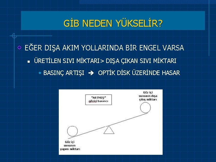 GİB NEDEN YÜKSELİR? EĞER DIŞA AKIM YOLLARINDA BİR ENGEL VARSA n ÜRETİLEN SIVI MİKTARI> GİB NEDEN YÜKSELİR? EĞER DIŞA AKIM YOLLARINDA BİR ENGEL VARSA n ÜRETİLEN SIVI MİKTARI>