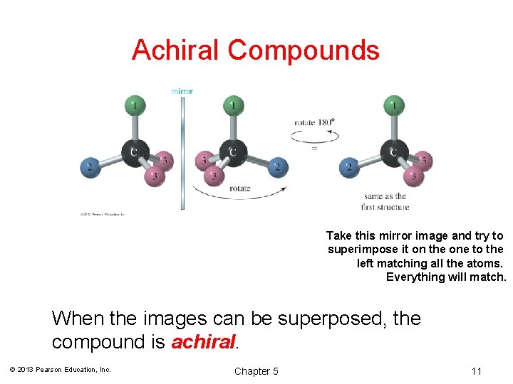 Achiral Compounds Take this mirror image and try to superimpose it on the one