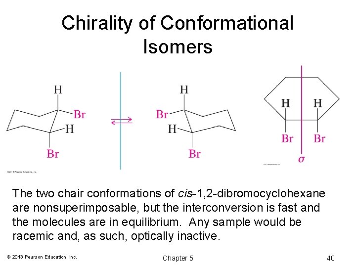 Chirality of Conformational Isomers The two chair conformations of cis-1, 2 -dibromocyclohexane are nonsuperimposable,