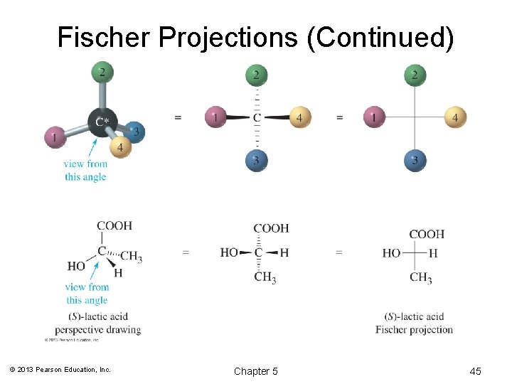 Fischer Projections (Continued) © 2013 Pearson Education, Inc. Chapter 5 45 