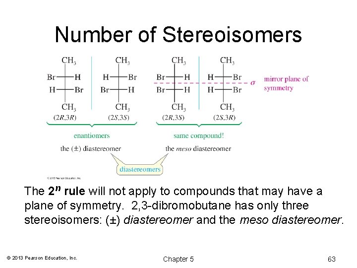 Number of Stereoisomers The 2 n rule will not apply to compounds that may