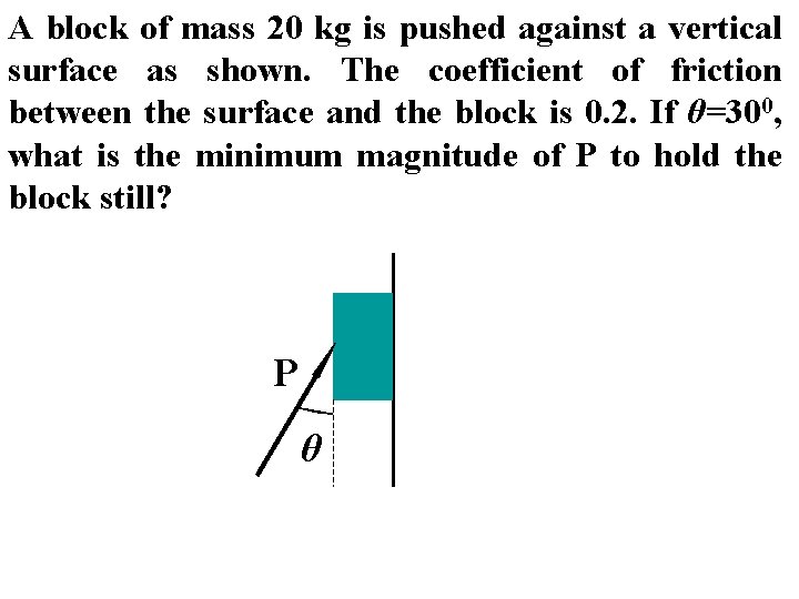 A block of mass 20 kg is pushed against a vertical surface as shown.