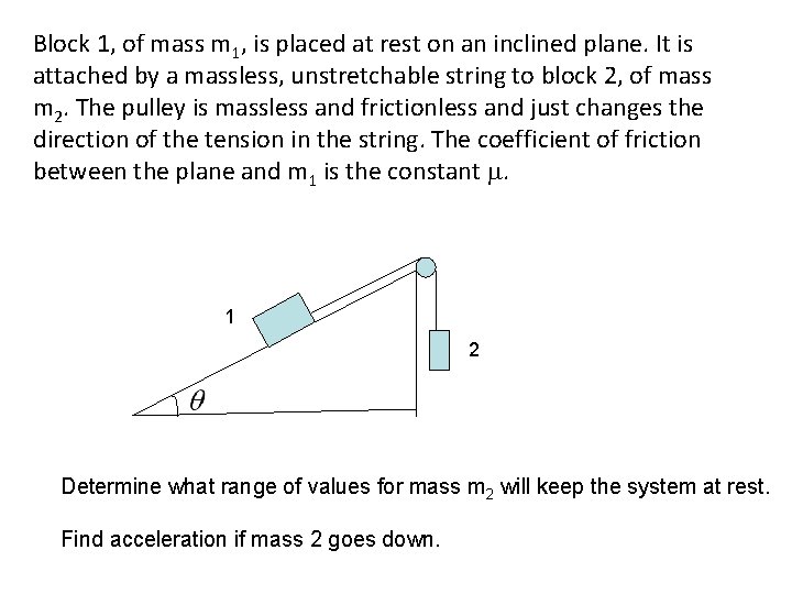 Block 1, of mass m 1, is placed at rest on an inclined plane.