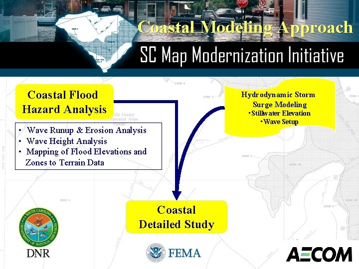 Coastal Modeling Approach Coastal Flood Hazard Analysis Hydrodynamic Storm Surge Modeling • Wave Runup