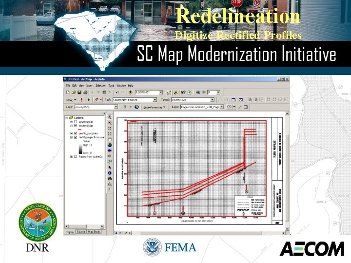 Redelineation Digitize Rectified Profiles 
