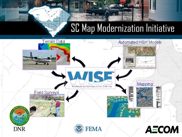 Terrain Data Automated H&H Models Mapping Field Surveys 
