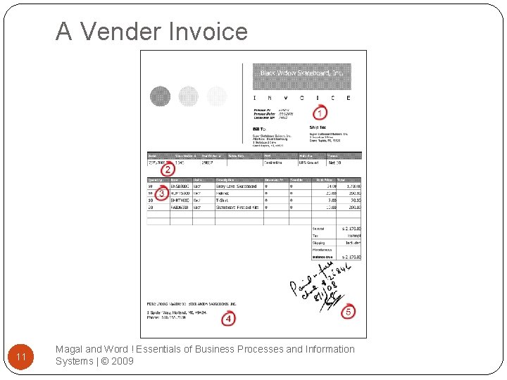 A Vender Invoice 11 Magal and Word ! Essentials of Business Processes and Information
