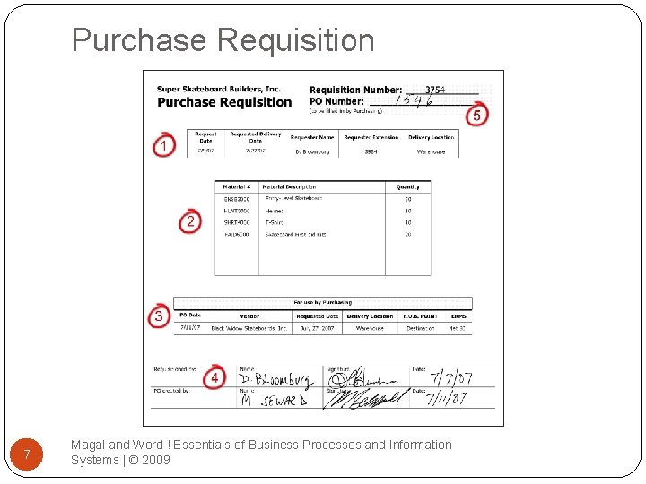 Purchase Requisition 7 Magal and Word ! Essentials of Business Processes and Information Systems